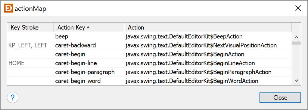 ActionMap (javax.swing) This (read-only) custom editor allows you to see the actions registered for a component in its action map.
