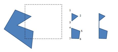 This algorithm works for every convex polygon, polygons with every internal angle less than 180 degrees.