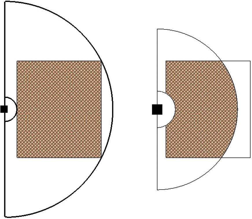 6, the rectangle dimensions are the two other actuators travel as shown in Fig. 3 for the Z arm. 4.3. Direct Algorithm The rectangular prism workspace, obtained by the actuator limits, may not lead to the best solution.