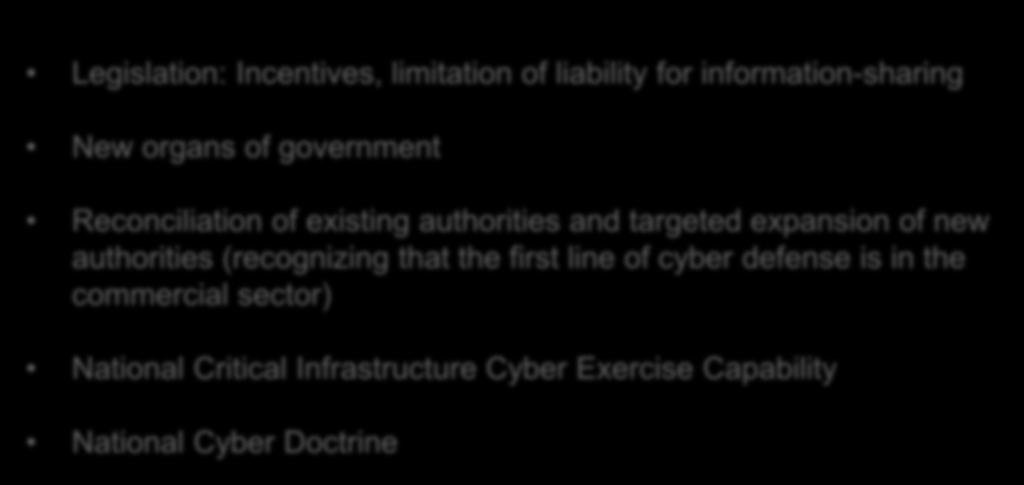 Infrastructure Cyber Exercise Capability National