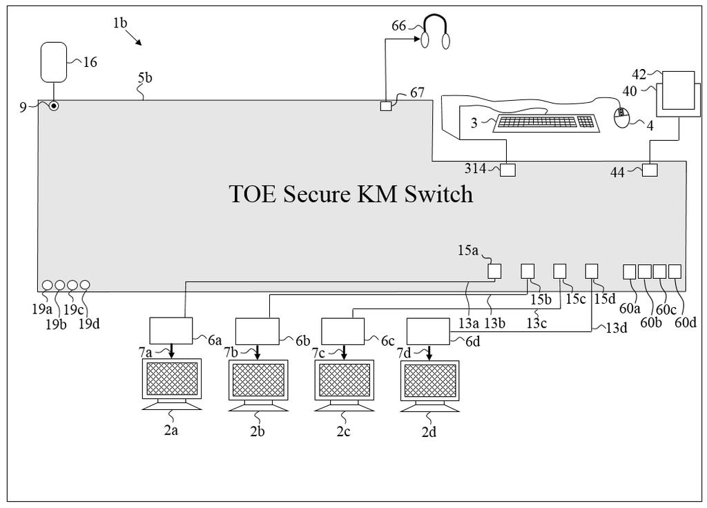 4-Port 2. SCKM140 3. SCKM145 8-Port 4. SCKM185 Table 5 Protocols supported by the KM TOE Computer Ports 1.3.2.5 KM TOE and Environment Components The following paragraphs describe the KM TOE type typical operational environment and external interfaces.