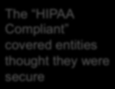 Final Rule HIPAA has Teeth more fines, lack of risk assessment 8/1996-HIPAA Enacted 2003-2005- Compliance & Deadlines 2/2009-