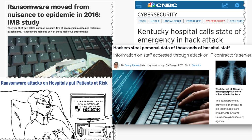 Timeline from HIPAA to Cyber Security