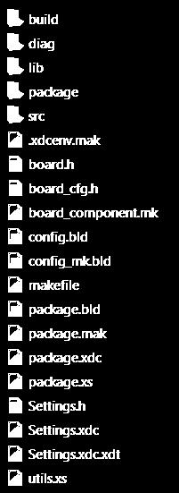 PDK COMPONENTS: BOARD LIBRARY pdk_<device>_<version>\packages\ti\board The Board Library is a thin utility layer on top of CSL Provides uniform configuration APIs for all supported boards (EVMs).