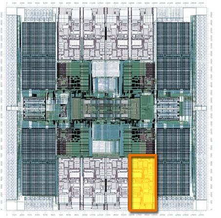 on chip 4 DDR2 channels (23GB/s) Power : < 80W ~300M transistors 378 sq.