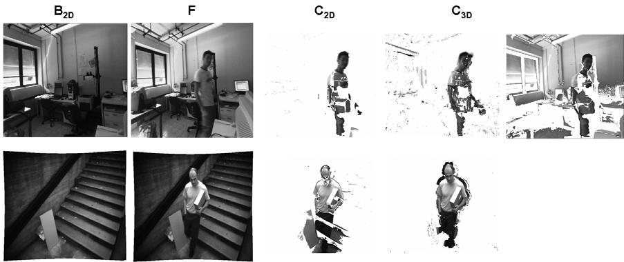Figure 4. Experimental results on an indoor (above) and outdoor stereo sequence.