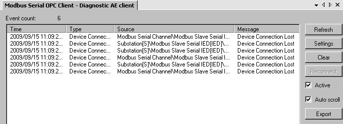 1RS756913 CO600 series, Version 5.0 odbus Serial Slave (OPC) User's anual Figure 4.