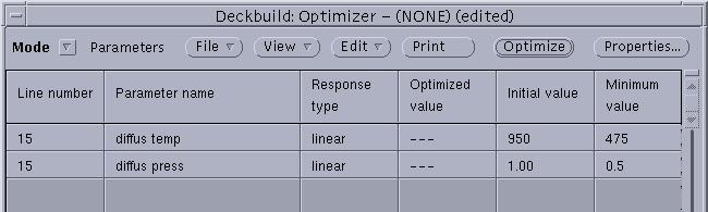 The added optimization parameter will then be display as shown below.