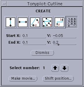 e. After the two structure plots are overlay onto each other, perform a Cutline by selecting the Tools menu in TONYPLOT follows by Cutline f. The Cutline menu will appear.