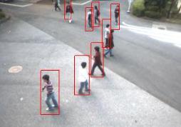 Video Analytics & Deep Learning Object