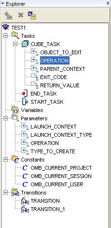 Figure 4 Expert Explorer The task Cube either brings up the Cube creation wizard if the argument supplied to the OPERATION parameter is Create or the data object editor if the argument supplied is