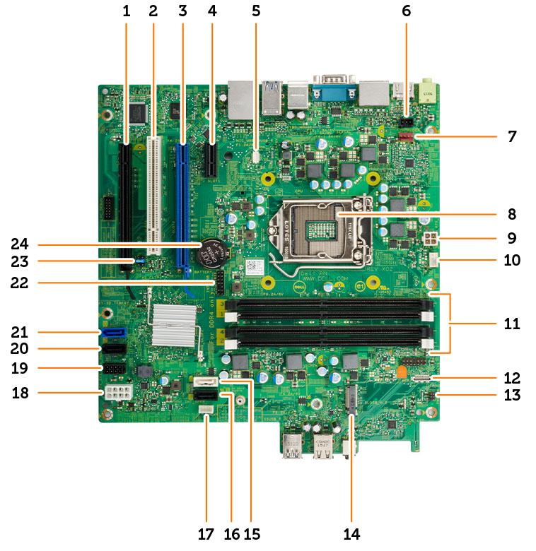 System board layout 1. PCIe x16 connector 2. PCI connector 3. PCIe x16 connector 4. PCIe x1 connector 5. VGA daughter board connector 6. Intrusion switch connector 7. System fan connector 8.