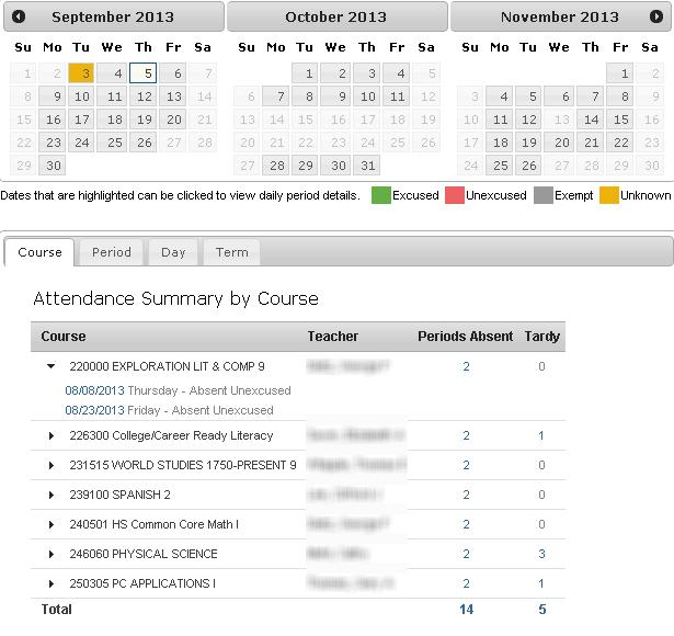 The Calendar allows parents to quickly view attendance for each month.