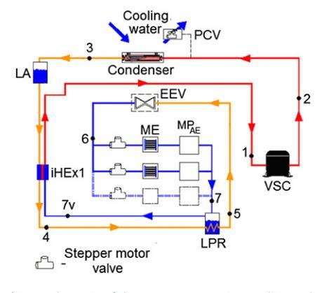 cycle and integration into on-chip cooling cycle The on-chip two-phase cooling cycle developed by Thome research team at EPFL The novel