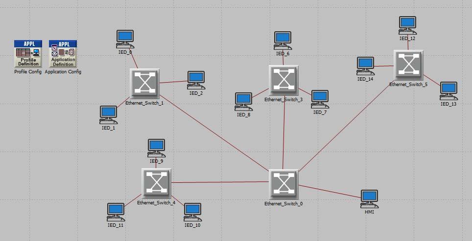 The simulation model consists of 12 bay level IEDs with the connection of Ethernet communication network by 1-BaseT UTP to each network node as shown in following Figs. 2-6.