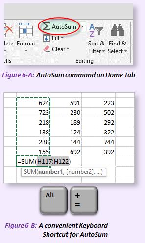 A Keyboard Shortcut for AutoSum Everyone uses Excel's AutoSum (Σ) command for quickly summing data.