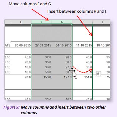 The Fastest Way to Move Columns To move a column (or multiple columns) and insert it (them) between two other columns... (1) Click the column headings (i.e. A,B,C,etc.