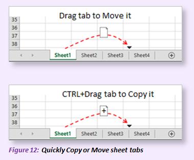 Fastest Way to Move or Copy Worksheet Tabs Moving and copying your sheet tabs is fast and easy. To Move a sheet tab, left click and drag it.