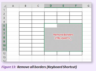 Remove All Borders To quickly remove all of the borders from a range of cells without affecting other formatting