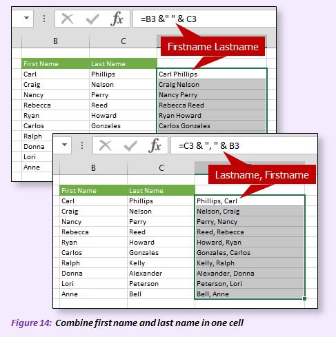 Combine First and Last Names in a Single Column If you have a list of first names in one column and last names in the next column, you can easily combine these into 'FirstName LastName' or 'LastName,