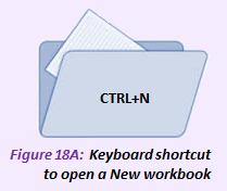 Keyboard Shortcut to Open a New Workbook Most Excel users open a new workbook by clicking through the File, New, Blank Workbook commands. It's only 3 clicks.