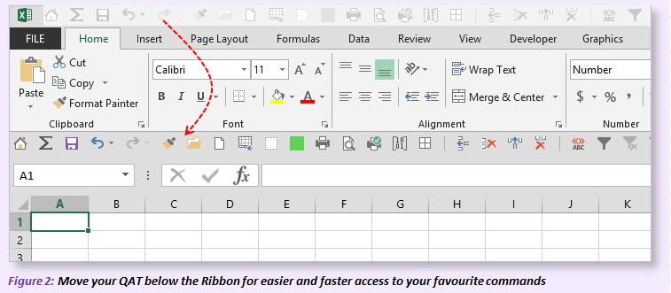 Move Your Quick Access Toolbar Below Ribbon By moving your Quick Access Toolbar below the Ribbon, you can access your QAT commands faster because your mouse doesn't have to travel as far.
