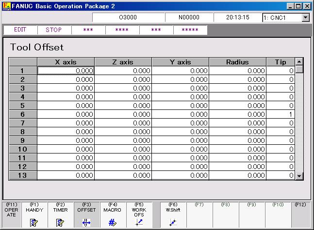 2.STANDARD OPERATION B-63924EN/01 2.4.3 Setting Tool Offset Tool offset values can be displayed and set. This screen can be displayed by pressing the [SETTING] function key and [OFFSET] submenu key.