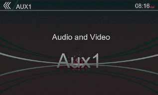 15. AUX External audio/video devices, including a game console, camcorder, navigation unit etc.