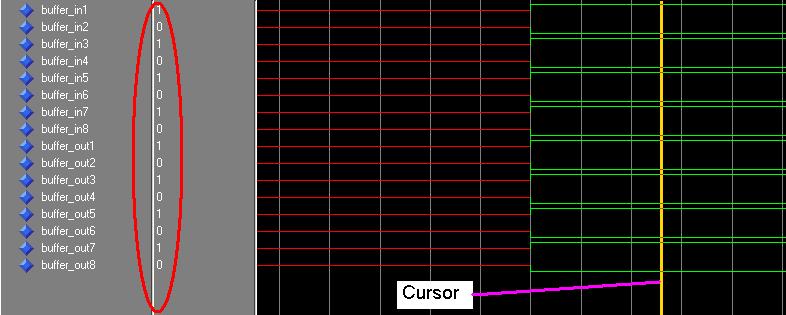 27. Then click on Run button, in order to view the simulated results. Figure 3-28 Run simulation. 28. The simulated results can be seen in the wave form window. The vertical yellow bar is the cursor.