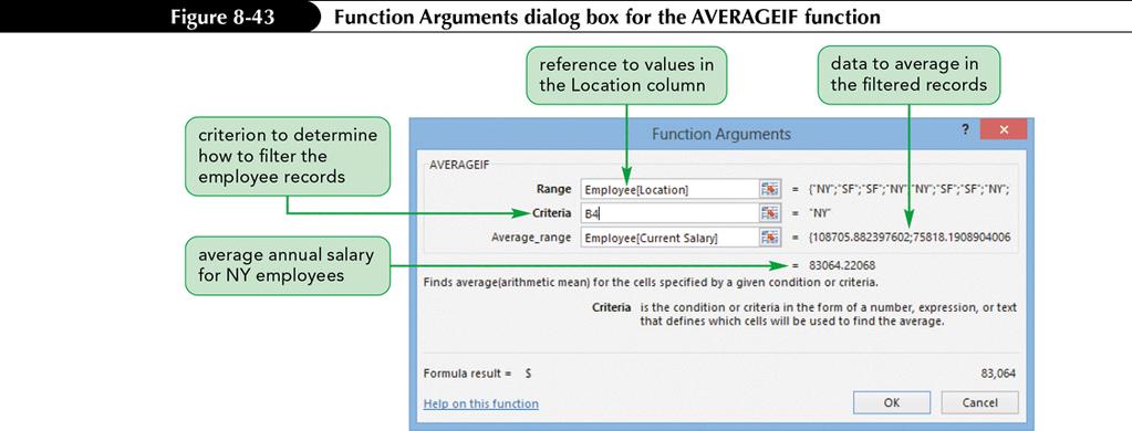 Using Functions to Summarize Data Conditionally Using the AVERAGEIF Function Similar to SUMIF function Calculates the average of values in a
