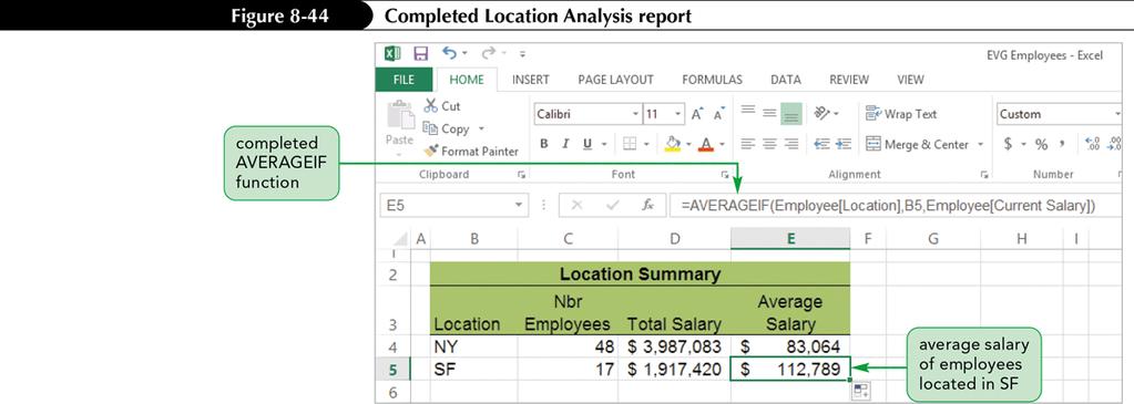 Using Functions to Summarize Data Conditionally