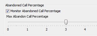 Summary of Dialing Mode Features Options PD PW PG PV TCPA Abandoned Call Percentage and Max Abandoned Call Percentage - keeps track of the campaign s abandoned call percentage for the last 30 days (U.