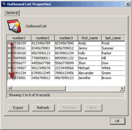 Configuring the List Dialing Mode for Outbound and Autodial Campaigns 2 For consecutive cycles, the dialer