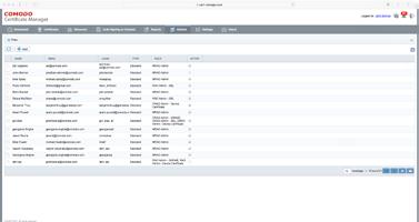 The administrative features allow enterprises to have quick access to key data with a comprehensive dashboard view, enables them to customize their settings and control user s roles and have access