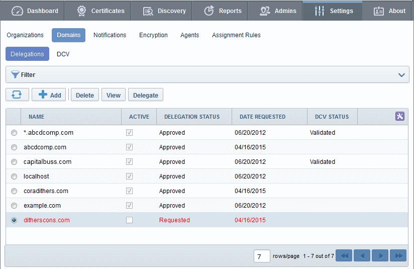 RAO admins: RAOs can create, edit and assign domains to organizations and departments that have been delegated to them.