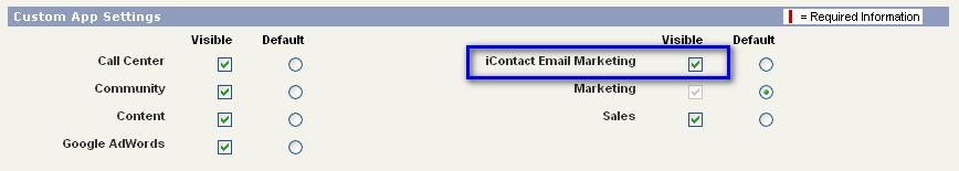 Using Standard Profile Interface View the profile to which you want to grant permission for icontact for Salesforce.