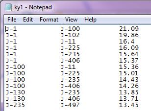 Figure 79: WQC File When the sensor placement tool was executed, an Excel file with the file name systemnametimematrix.csv was generated.