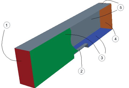 STAR-CCM+ User Guide Defining Boundary Surfaces 6935 Defining Boundary Surfaces The following illustration gives an overview of how you set up this problem.
