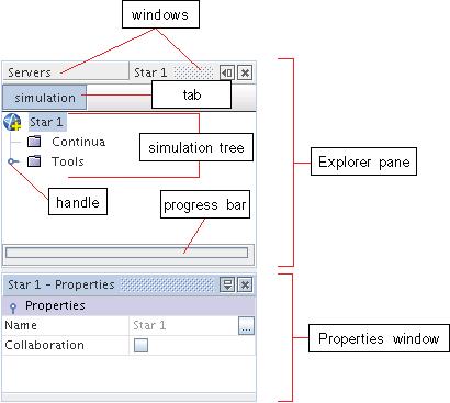 STAR-CCM+ User Guide Starting a STAR-CCM+ Simulation 6927 Working with Objects Much of your interaction with the simulation are through the objects in the simulation tree that was added to the