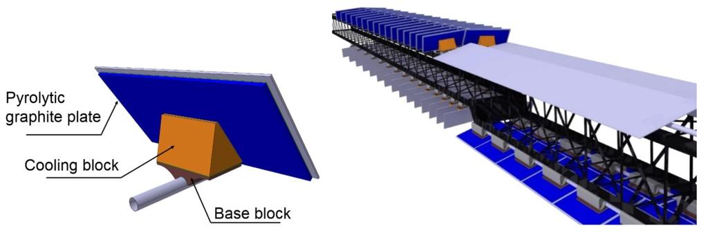 In these cells the silicon module is supported by a pyrolytic graphite plate used as a heat spreader Some further studies for the Strip