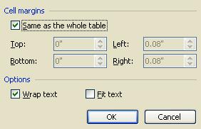 column of the table. 5. Using these two buttons, you can move from column to column to specify the width of each column in the table. Cell Settings 1. Click the CELL tab to display the CELL page.
