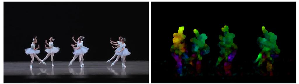 Figure 9. An image of dancers performing ballet and their optical flow estimation.