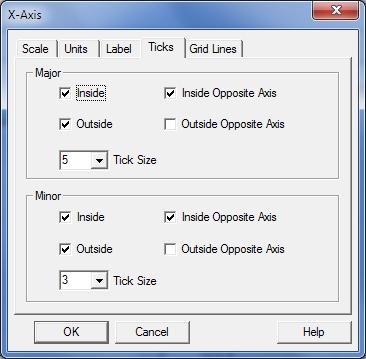 22 Ticks - Major and minor ticks for each axis can be adjusted by selecting the