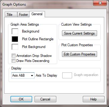 26 Figure 31 Graph General General Options tab - allows the user to change appearance of the graphs: Graph Area Settings: the user can change background colours of the plot and graph areas (simply