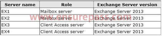 F. The AD RMS cluster. Correct Answer: AB QUESTION 18 You have an Exchange Server organization that contains four servers. The servers are configured as shown in the following table.