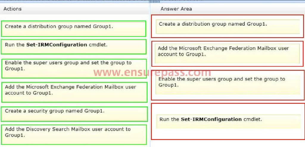 QUESTION 1 DRAG DROP You have an Exchange Server 2013 organization that has Information Rights Management (IRM) configured.