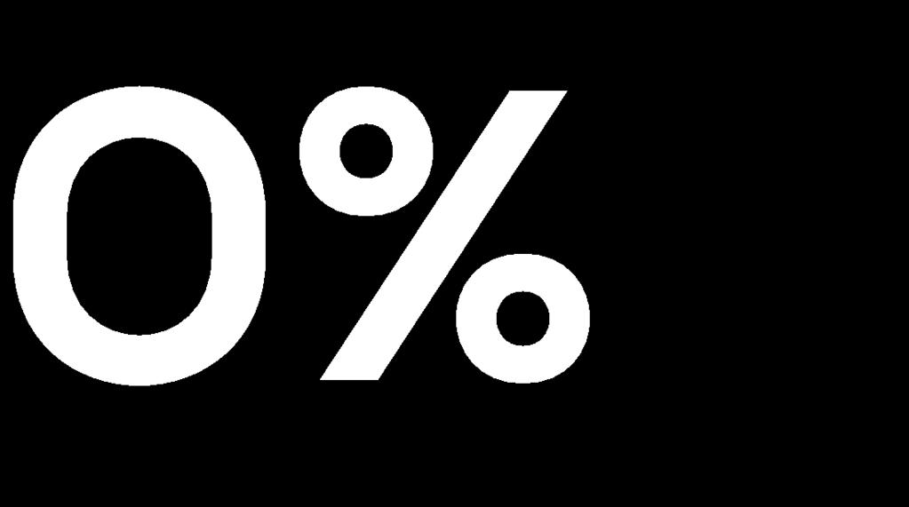 3 % 2.