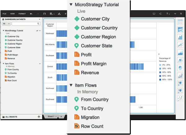 MicroStrategy Analytics Enterprise 10.2 Dataset connectivity state With MicroStrategy 10.2 users are able to view where the data is coming from at a glance.