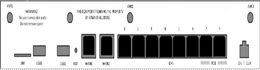 Figure 1: AT&T VPN Gateway 8300 Rear Panel Follow the guide below to determine the necessary set-up steps for your environment.