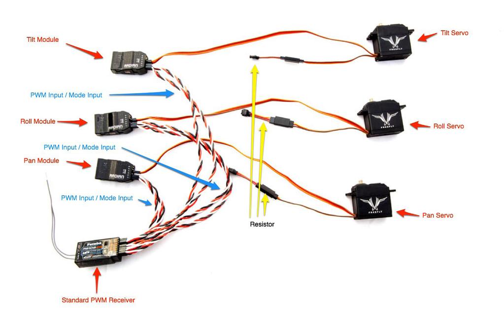 EXAMPLE PWM WIRING DIAGRAM (REFER TO PINOUT DIAGRAM IN IMAGE 1)